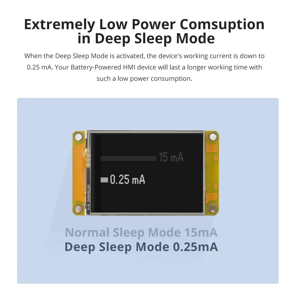 NEXTION 2.4" 2.8" 3.5" Resistive Touch Display