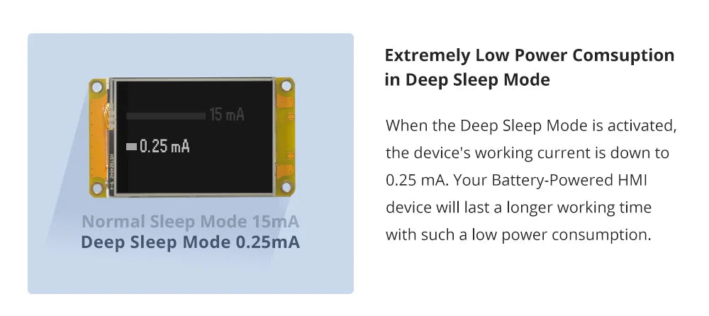 NEXTION 2.4" 2.8" 3.5" Resistive Touch Display
