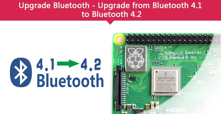 Original Raspberry Pi 3 Model B/B+ Single Board Computer