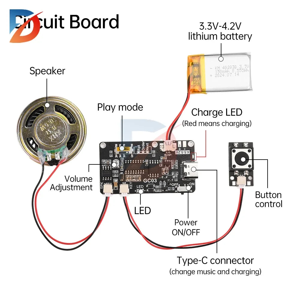 GC03 DIY Music Greeting Card MP3 Player Module