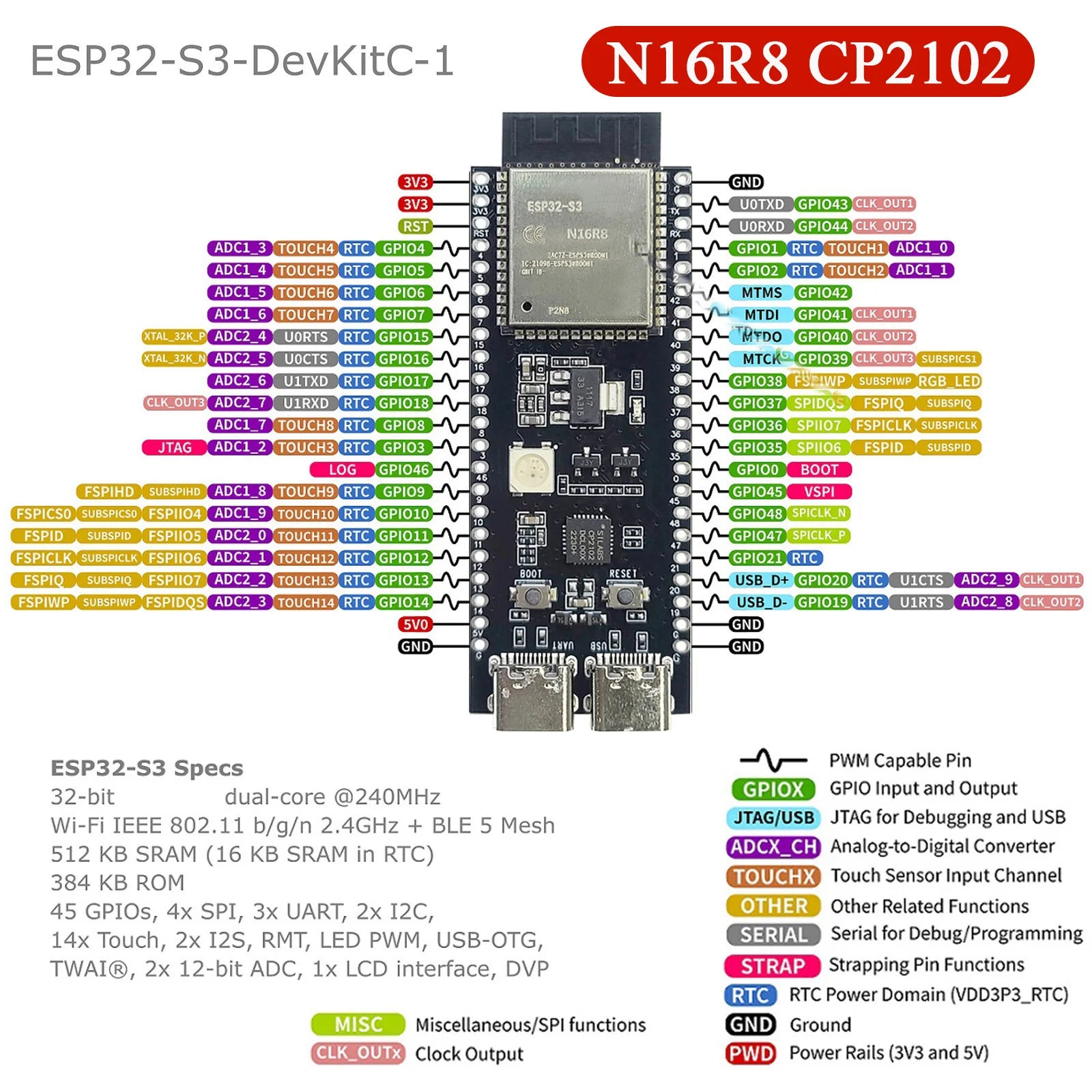 ESP32-S3 N16R8 WiFi & Bluetooth Development Board