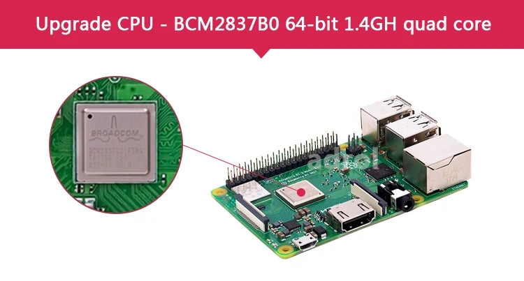 Original Raspberry Pi 3 Model B/B+ Single Board Computer