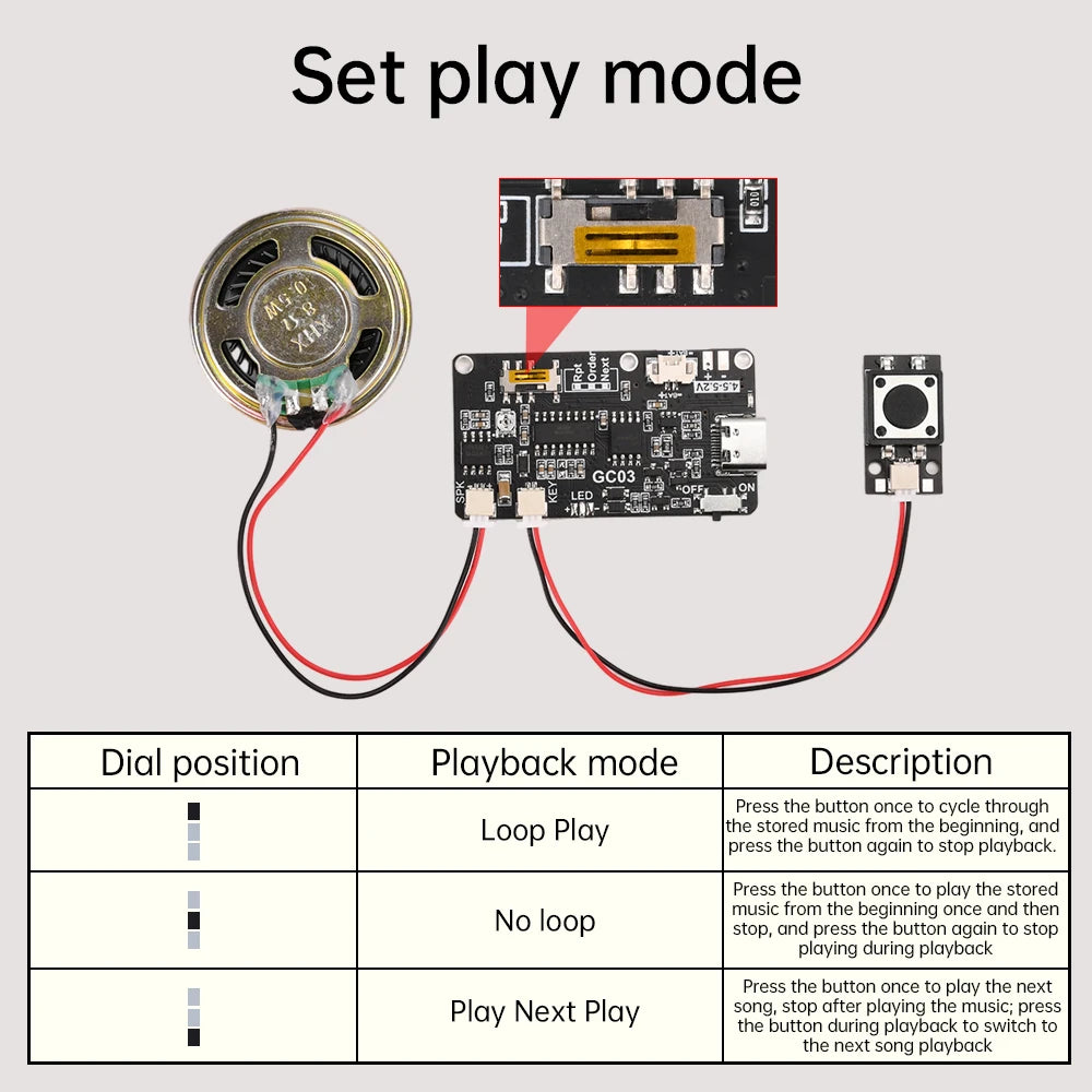 GC03 DIY Music Greeting Card MP3 Player Module