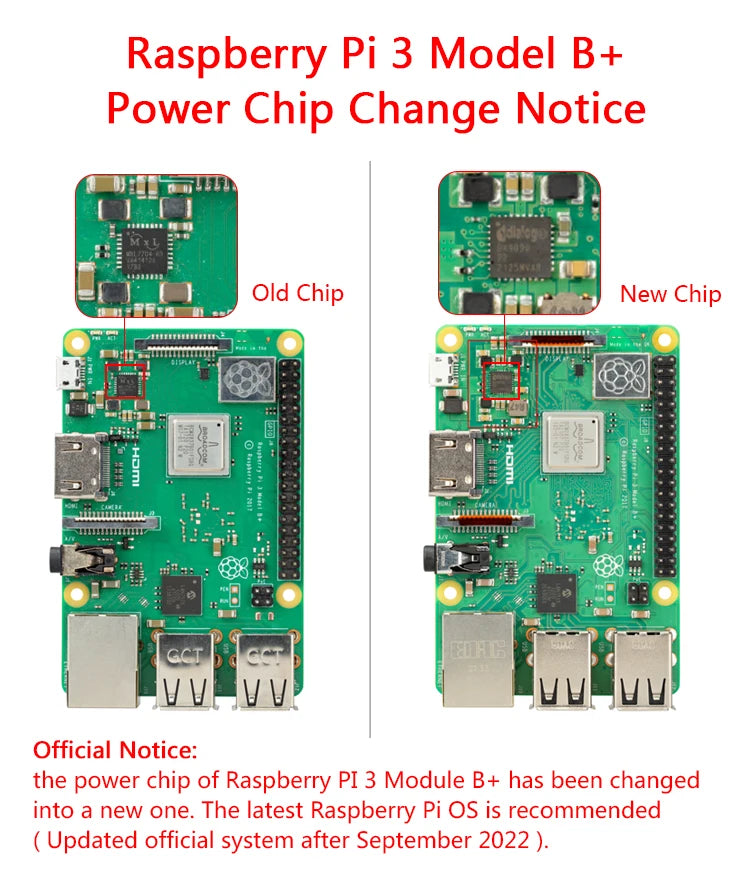 Original Raspberry Pi 3 Model B/B+ Single Board Computer