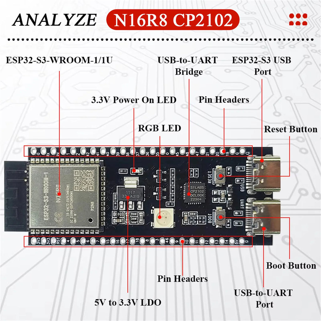 ESP32-S3 N16R8 WiFi & Bluetooth Development Board