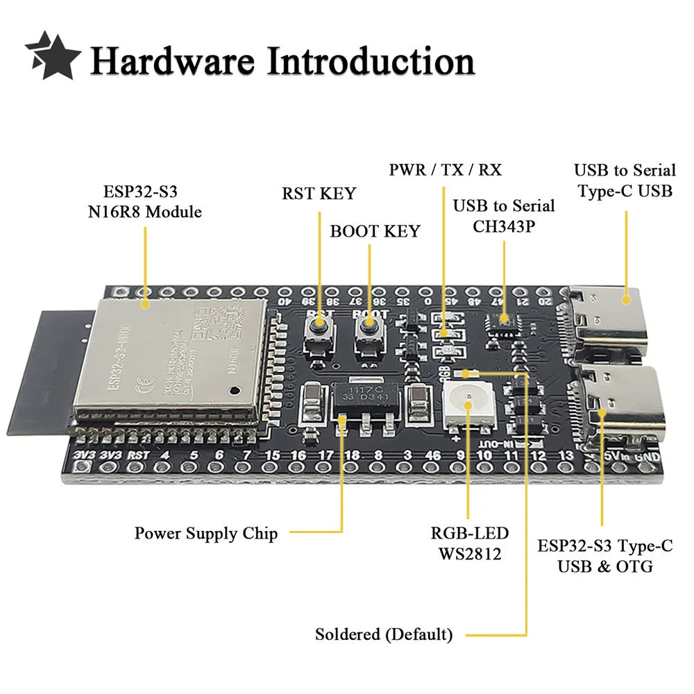 ESP32-S3 N16R8 WiFi & Bluetooth Development Board