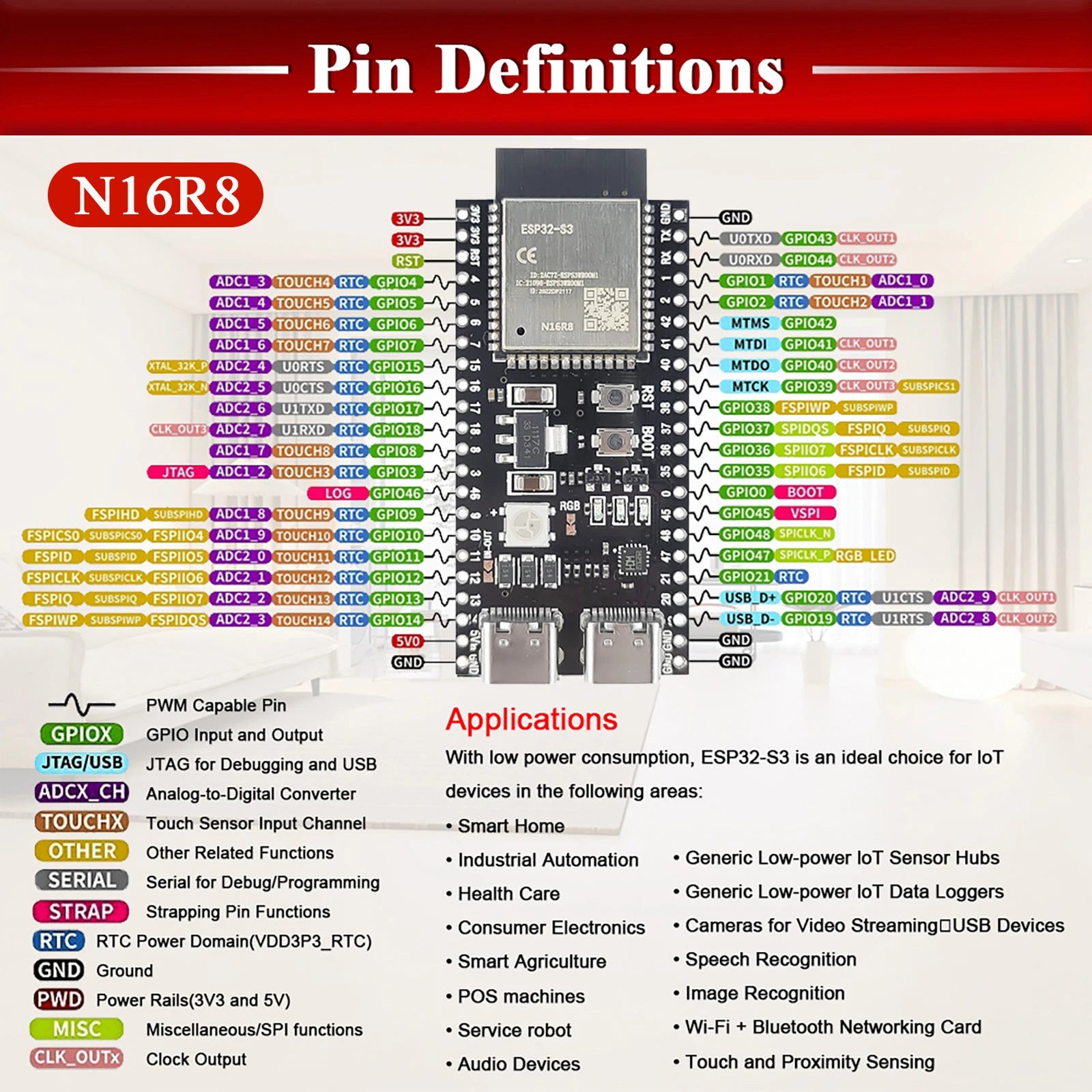 ESP32-S3 N16R8 WiFi & Bluetooth Development Board