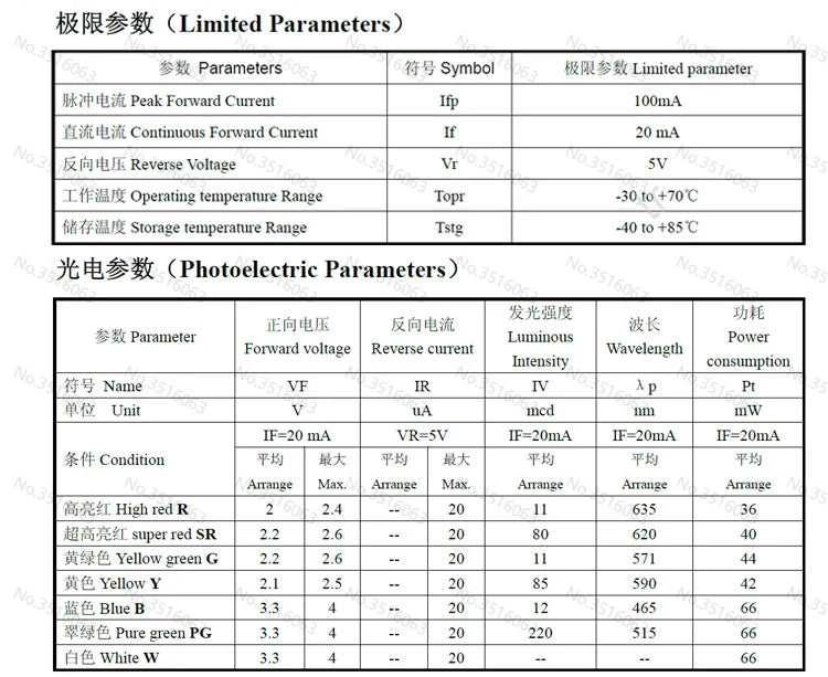 5Pcs LED Digital Tube 7-Segment Display