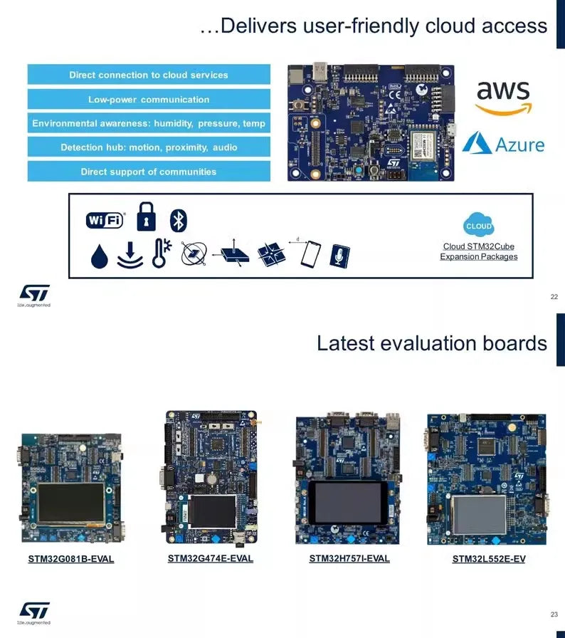 STMicroelectronics NUCLEO-F411RE STM32 Development Board