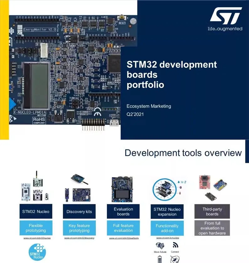 STMicroelectronics NUCLEO-F411RE STM32 Development Board