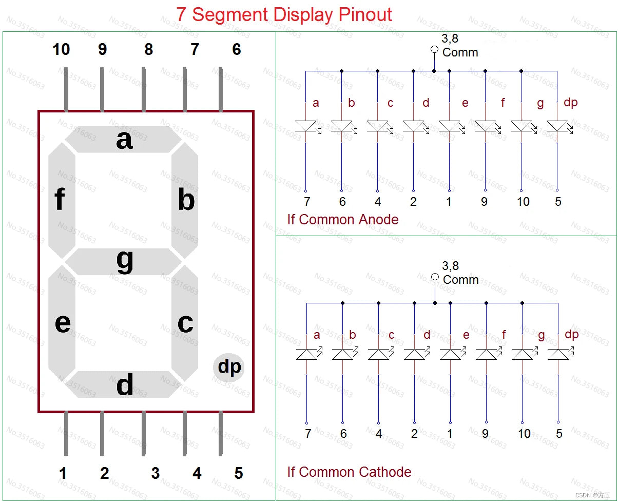 5Pcs LED Digital Tube 7-Segment Display
