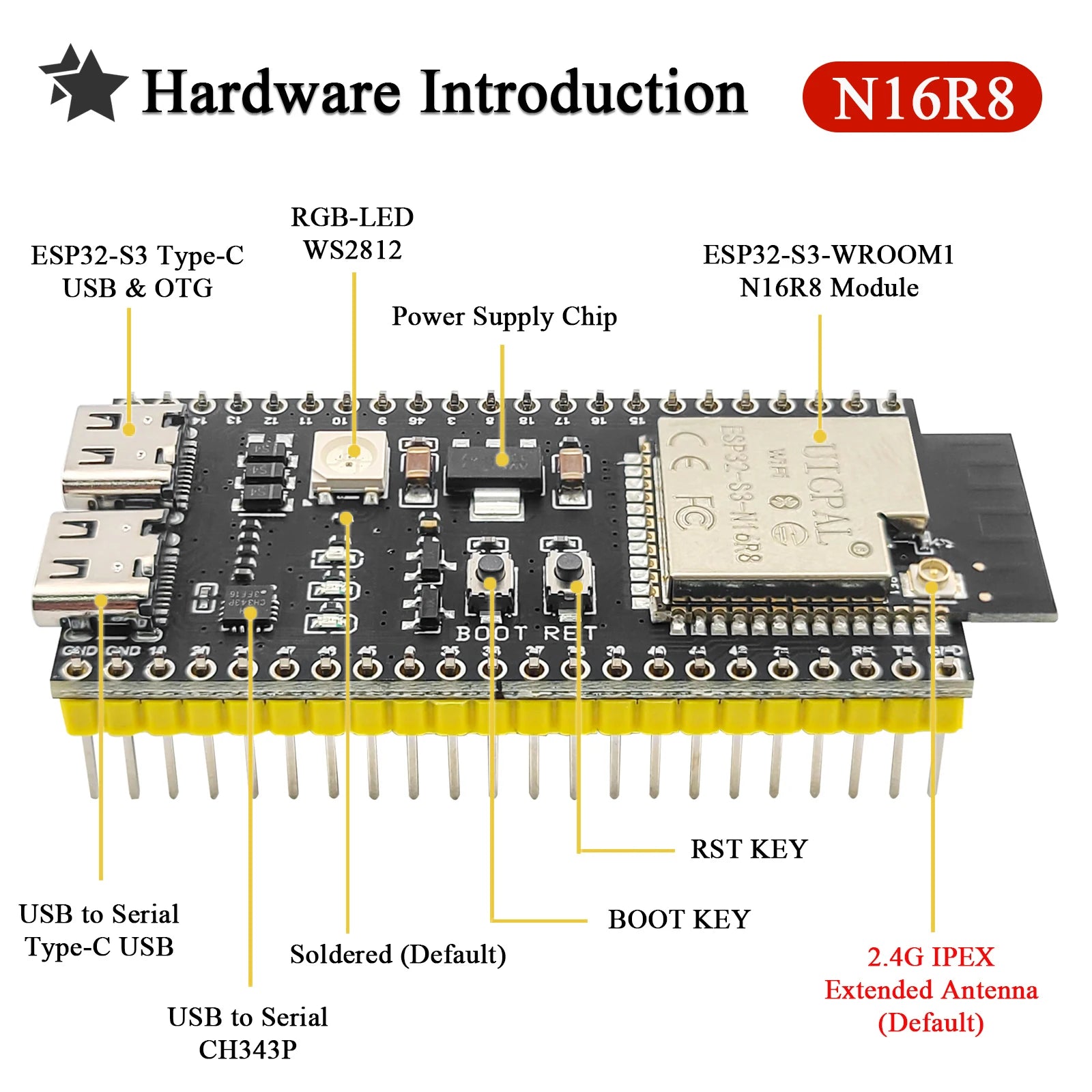 ESP32-S3 N16R8 WiFi & Bluetooth Development Board