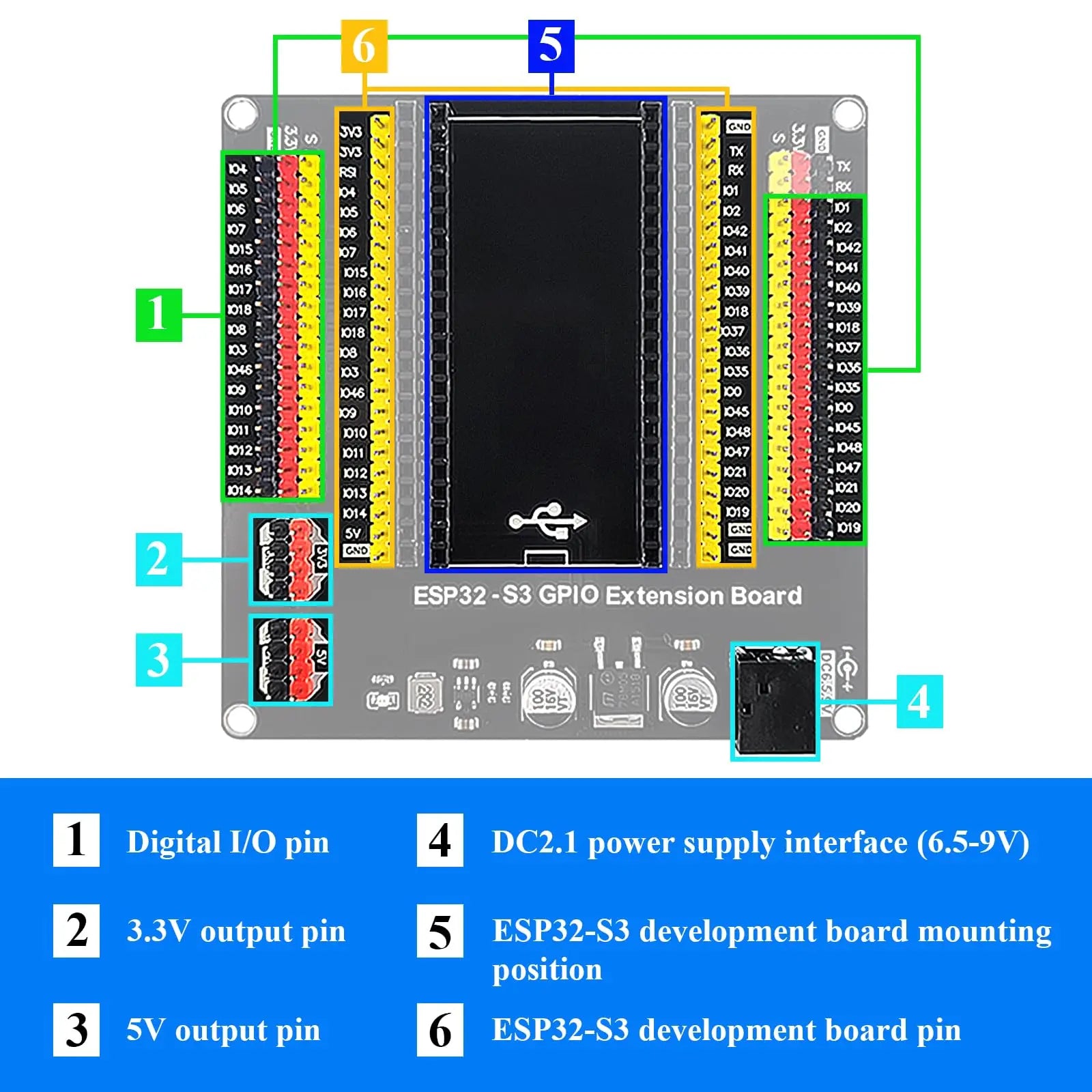 ESP32-S3 N16R8 WiFi & Bluetooth Development Board