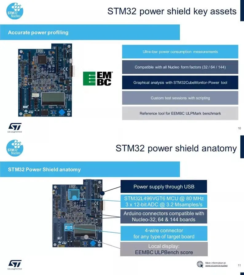 STMicroelectronics NUCLEO-F411RE STM32 Development Board