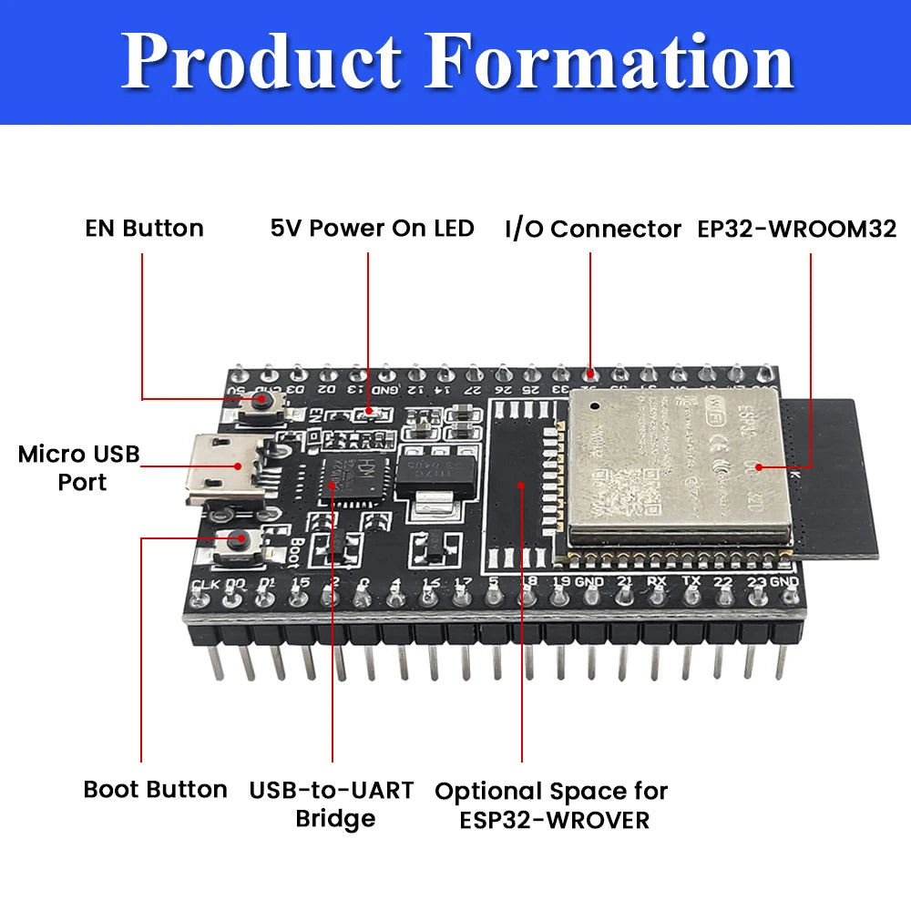 ESP32 DevKit V1 — 38-Pin WiFi + Bluetooth Development Board