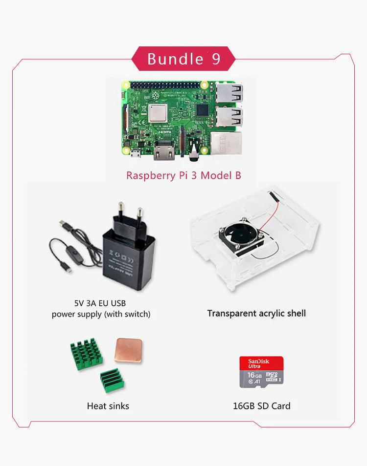 Original Raspberry Pi 3 Model B/B+ Single Board Computer