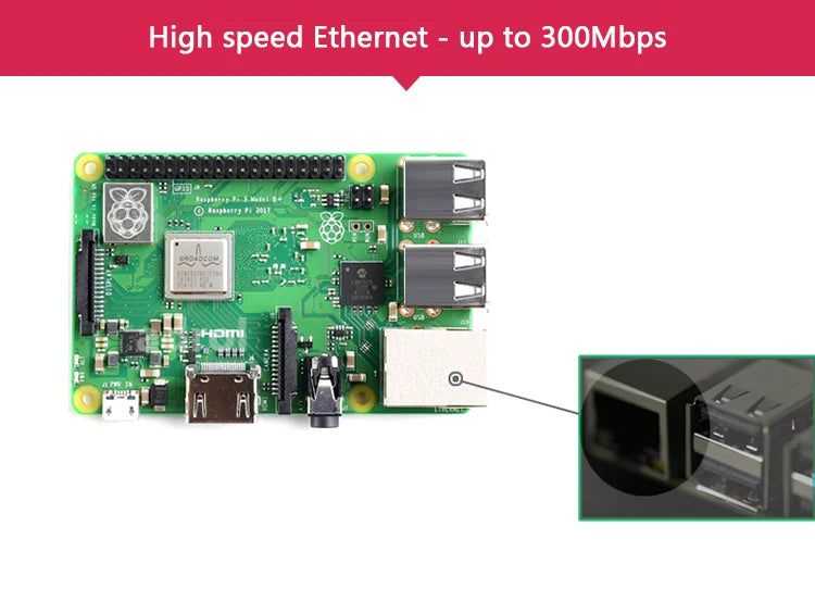 Original Raspberry Pi 3 Model B/B+ Single Board Computer