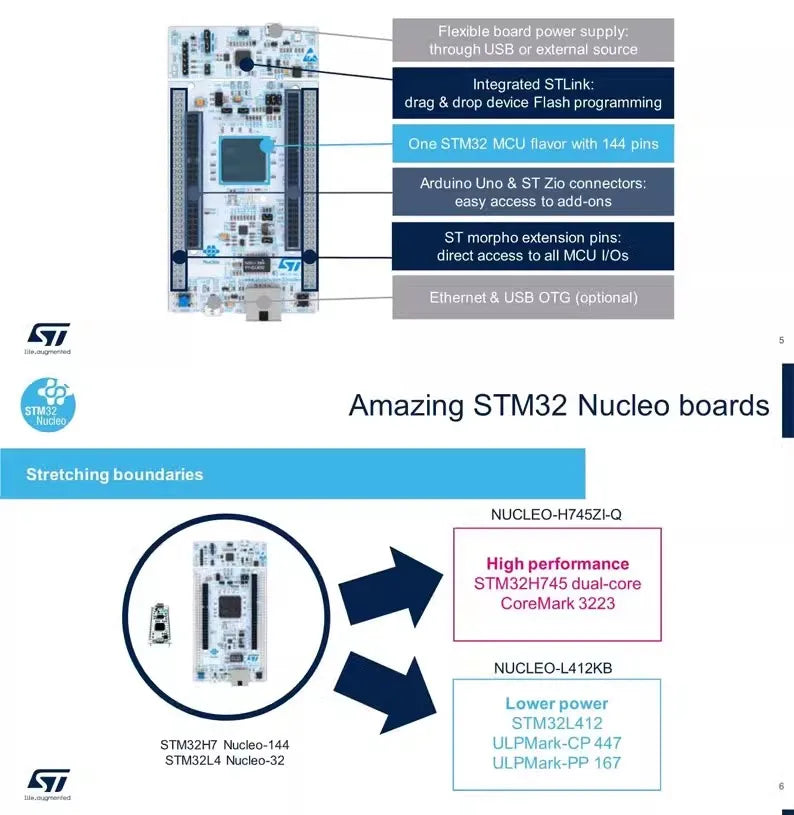 STMicroelectronics NUCLEO-F411RE STM32 Development Board