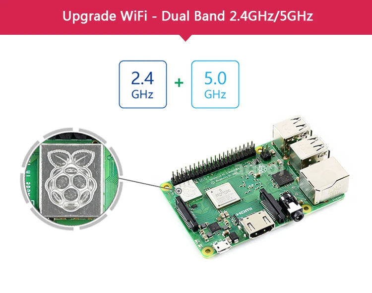 Original Raspberry Pi 3 Model B/B+ Single Board Computer
